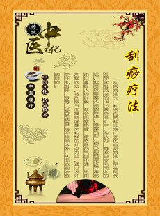 中医刮痧疗法介绍