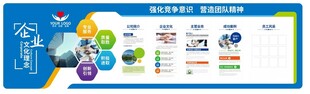 蓝色企业文化墙