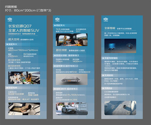 卖点展板