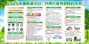 防灾减灾日