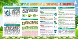 绿色环保知识宣传海报