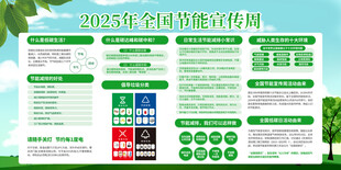 2024绿色环保行动宣传海报