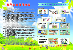 燃气使用须知