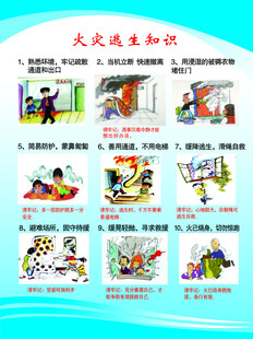 火灾逃生知识宣传海报