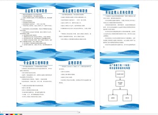 监理制度牌