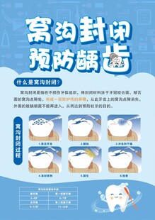窝沟封闭预防龋齿
