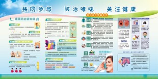 共同参与 防治哮喘 关注健康