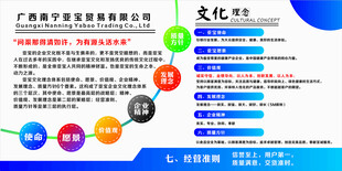 文化理念