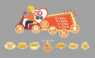 骑手驿站爱心美团暖心标语