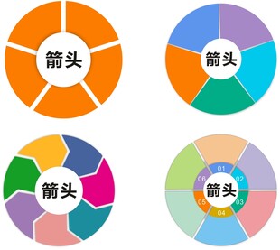 矢量箭头