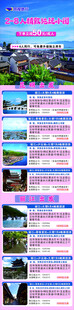旅游宣传长图海报