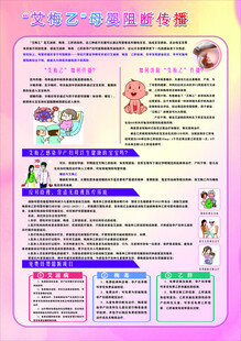 健康小知识