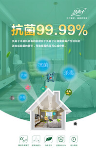 负离子海报