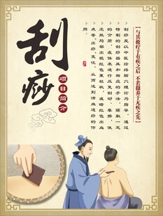 刮痧