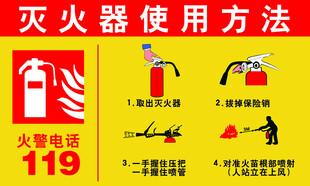 灭火器使用方法