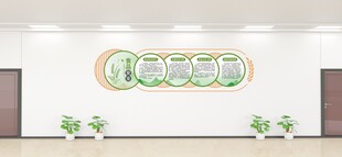 食品安全文化墙