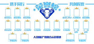 团队合作流程架构图