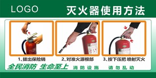 灭火器使用方法