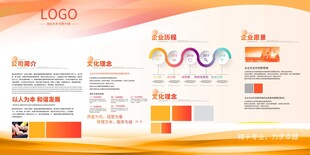 企业文化宣传栏