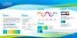 企业文化宣传栏