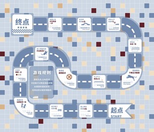 汽车大富翁
