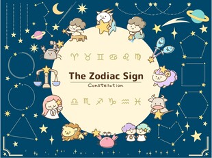 矢量手绘动漫十二星座图片