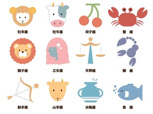 卡通十二星座图片