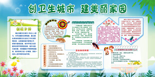 展板模版