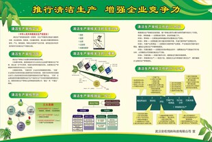 推行清洁生产增强企业竞争力