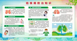 结核病防治