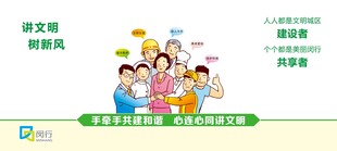 文明城市创建海报