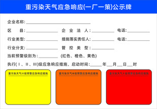 一厂一策 重污染天气 应急响应