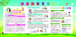 夏季健康宣传栏