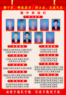 表扬栏