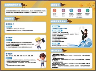 卡通风格安全知识宣传海报 校园