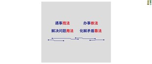 遇事找法 解决问题用法 办事依