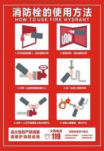 消火栓使用方法