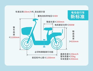 电动车标准