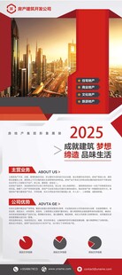 2025企业宣传海报设计模板