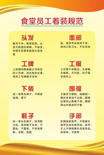 食堂员工着装规范