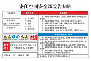 密闭空间安全风险告知牌