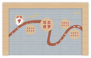 企业发展历程路线图