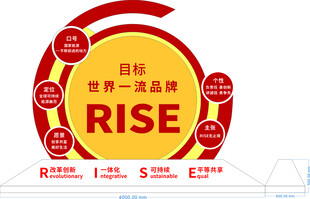 企业文化宣传