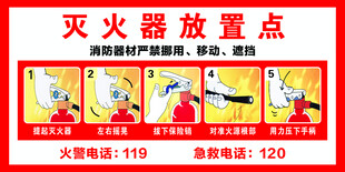 灭火器放置点
