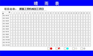 晴雨表