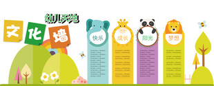 卡通动物身高对比展示图