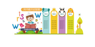 儿童身高测量尺装饰画