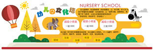 儿童乐园欢乐场景布置
