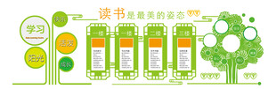 绿色环保清洁产品展示