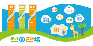 五八同城城市生活服务图景